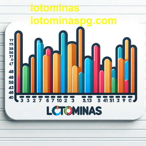 A Importância das Estatísticas em Jogos de Loteria